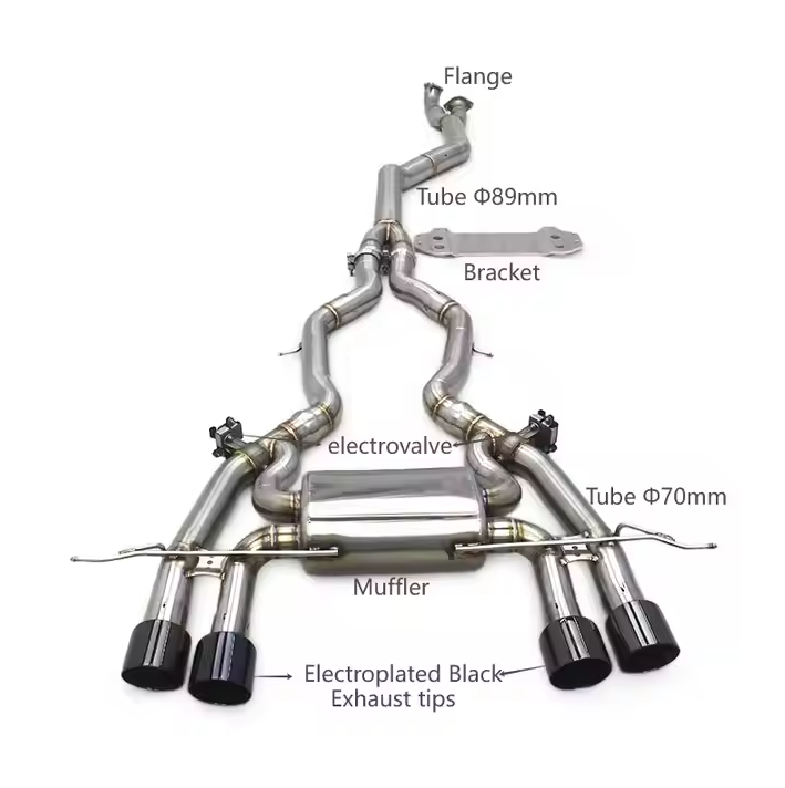 BMW G80 G82 G87 Catback Exhaust | S58 Euro Culture Midpipe System